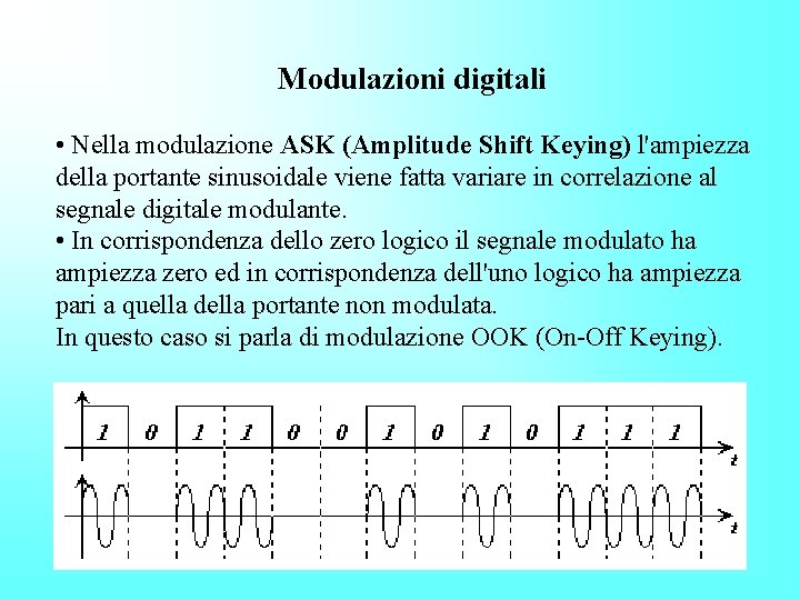 Modulazioni digitali • Nella modulazione ASK (Amplitude Shift Keying) l'ampiezza della portante sinusoidale viene