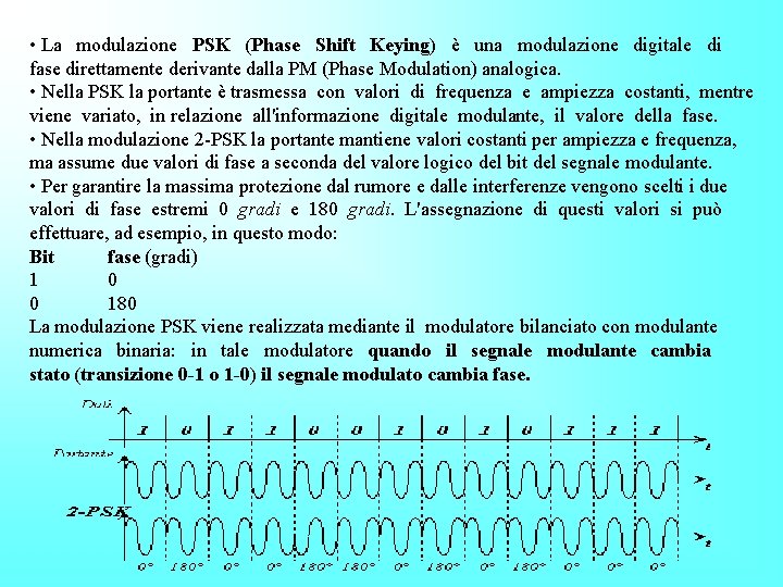  • La modulazione PSK (Phase Shift Keying) è una modulazione digitale di fase