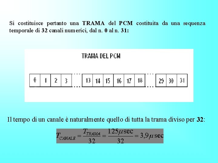 Si costituisce pertanto una TRAMA del PCM costituita da una sequenza temporale di 32