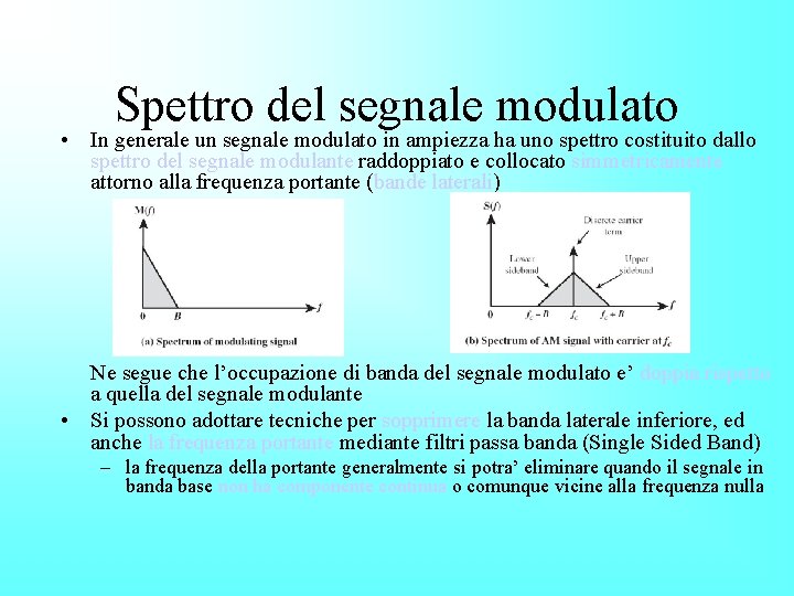 Spettro del segnale modulato • In generale un segnale modulato in ampiezza ha uno