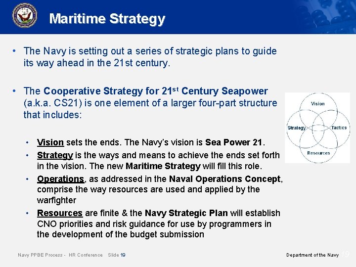 Maritime Strategy • The Navy is setting out a series of strategic plans to