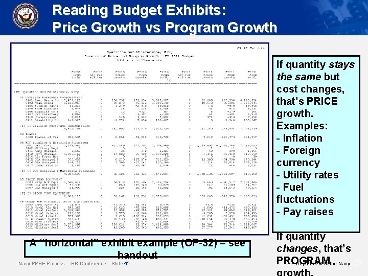 Reading Budget Exhibits: Price Growth vs Program Growth If quantity stays the same but