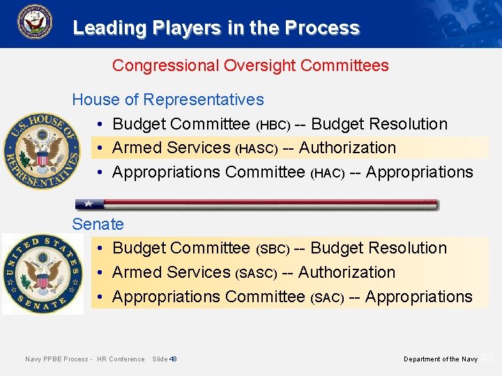 Leading Players in the Process Congressional Oversight Committees House of Representatives • Budget Committee Leading Players in the Process Congressional Oversight Committees House of Representatives • Budget Committee