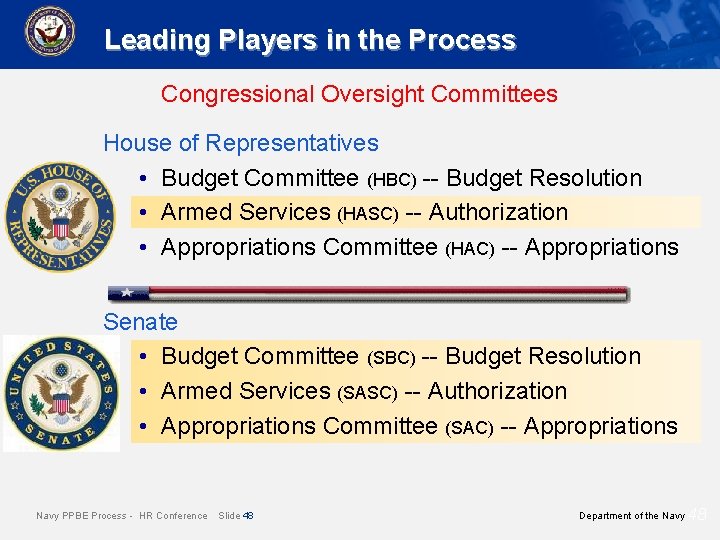 Leading Players in the Process Congressional Oversight Committees House of Representatives • Budget Committee