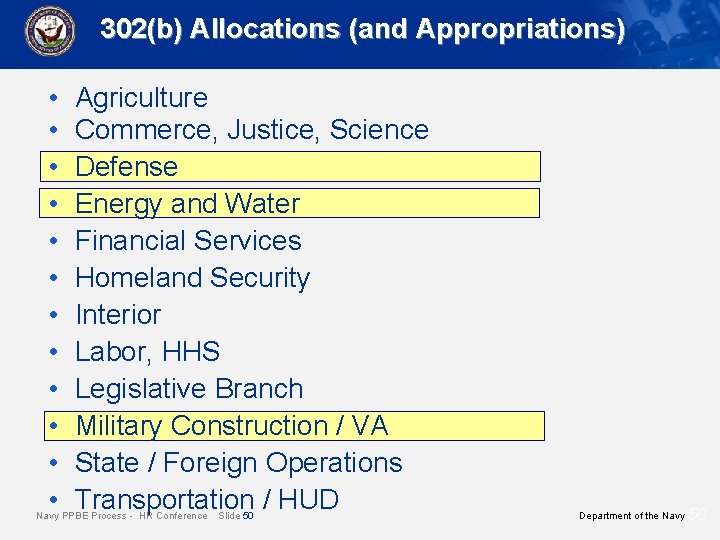 302(b) Allocations (and Appropriations) • • • Agriculture Commerce, Justice, Science Defense Energy and