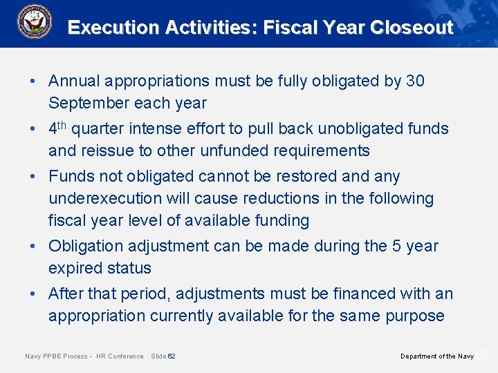 Execution Activities: Fiscal Year Closeout • Annual appropriations must be fully obligated by 30