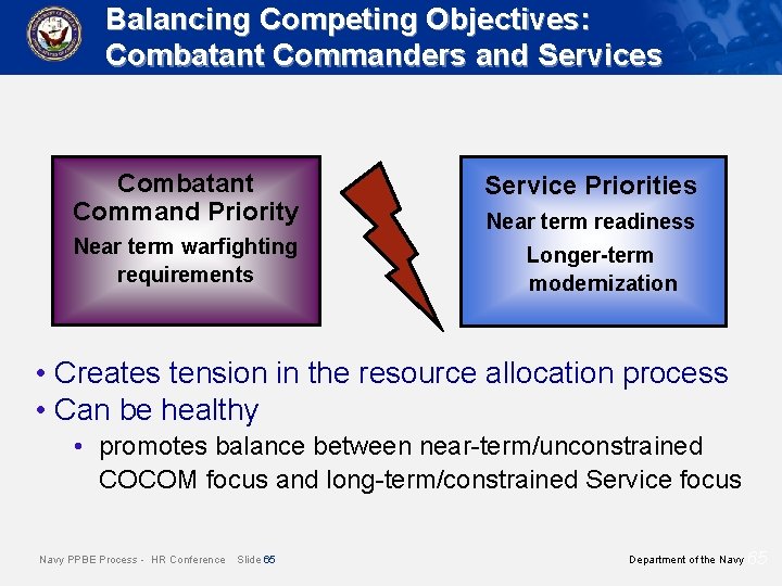 Balancing Competing Objectives: Combatant Commanders and Services Combatant Command Priority Near term warfighting requirements Balancing Competing Objectives: Combatant Commanders and Services Combatant Command Priority Near term warfighting requirements