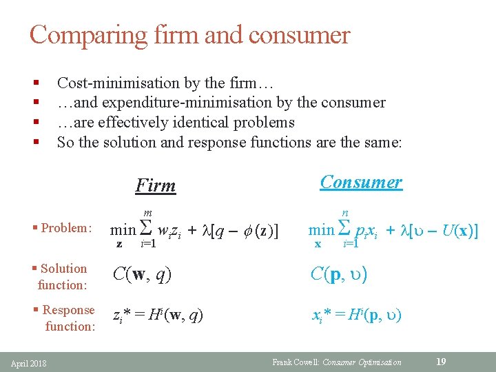 Comparing firm and consumer § § Cost-minimisation by the firm… …and expenditure-minimisation by the