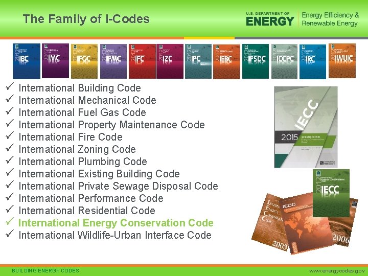 The Family of I-Codes ü ü ü ü International Building Code International Mechanical Code