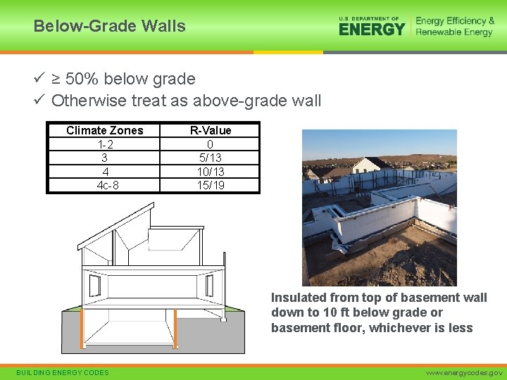 Below-Grade Walls ü ≥ 50% below grade ü Otherwise treat as above-grade wall Climate