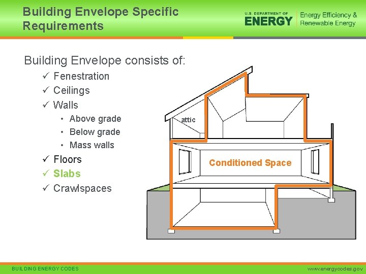 Building Envelope Specific Requirements Building Envelope consists of: ü Fenestration ü Ceilings ü Walls