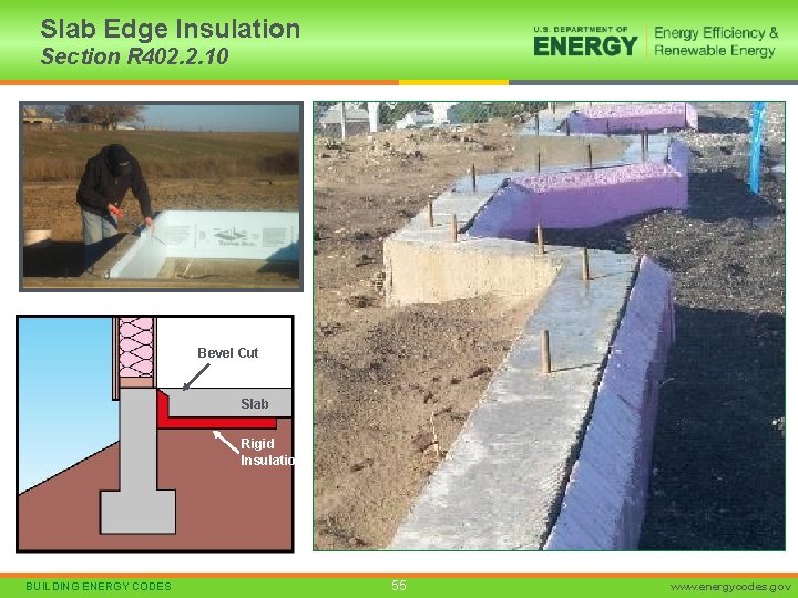 Slab Edge Insulation Section R 402. 2. 10 Bevel Cut Slab Rigid Insulation BUILDING