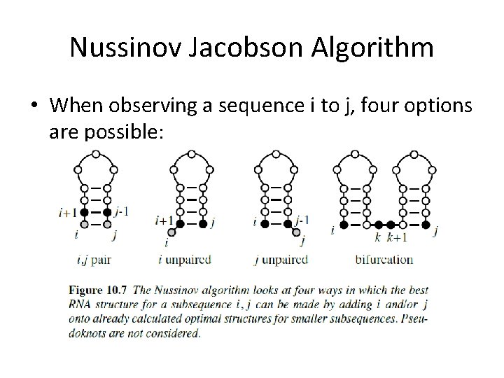 Nussinov Jacobson Algorithm • When observing a sequence i to j, four options are