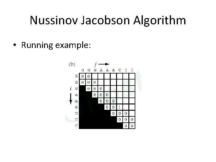 Nussinov Jacobson Algorithm • Running example:  Nussinov Jacobson Algorithm • Running example: