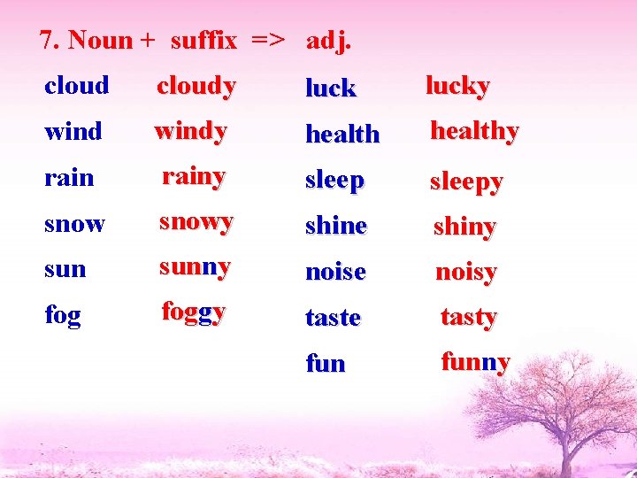 7. Noun + suffix => adj. cloudy lucky windy healthy rainy sleepy snowy shine