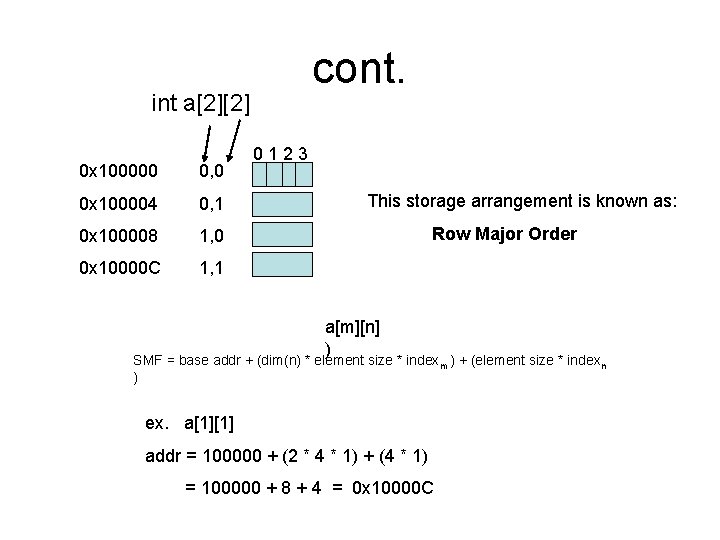 cont. int a[2][2] 0 x 100000 0, 0 0 x 100004 0, 1 0