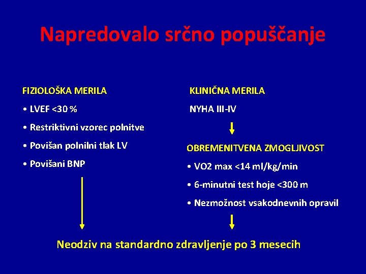 Napredovalo srčno popuščanje FIZIOLOŠKA MERILA KLINIČNA MERILA • LVEF <30 % NYHA III-IV •