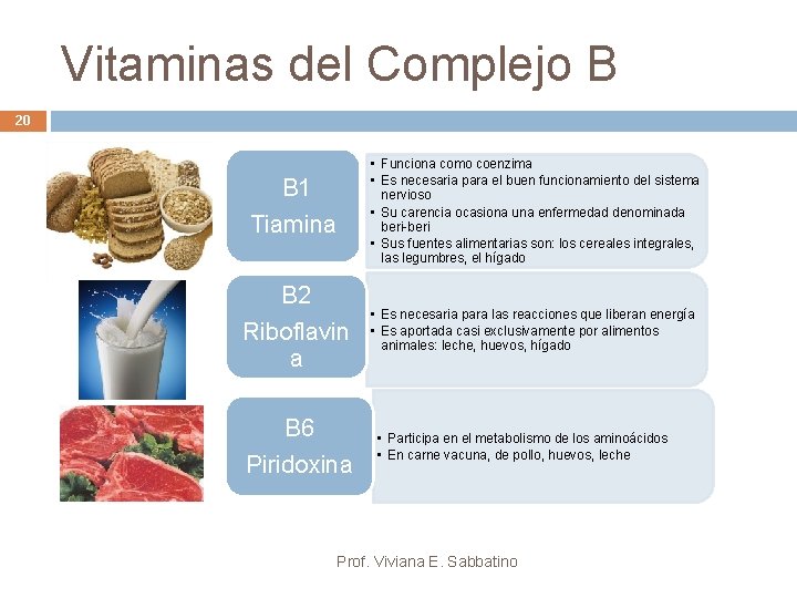 Vitaminas del Complejo B 20 B 1 Tiamina • Funciona como coenzima • Es