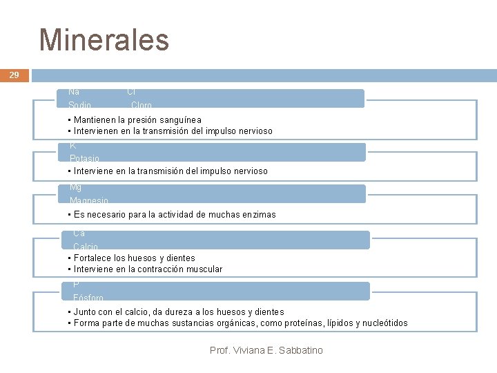 Minerales 29 Na Sodio Cl Cloro • Mantienen la presión sanguínea • Intervienen en