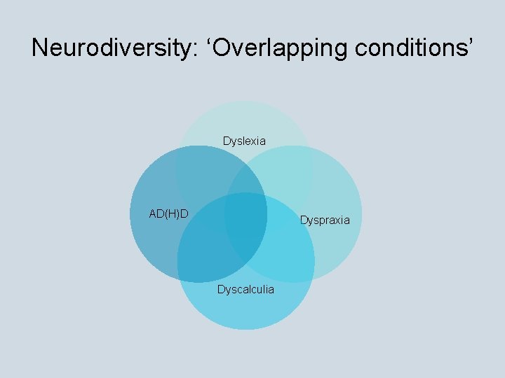 Neurodiversity: ‘Overlapping conditions’ Dyslexia AD(H)D Dyspraxia Dyscalculia 