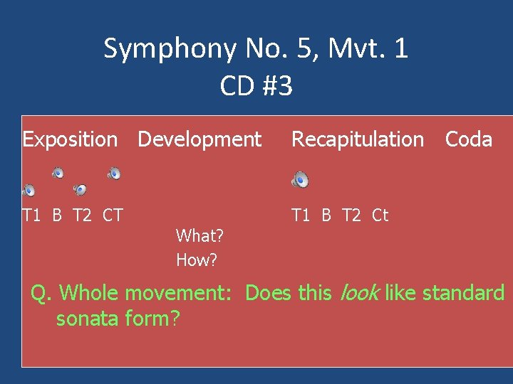 Symphony No. 5, Mvt. 1 CD #3 Exposition Development Recapitulation Coda T 1 B