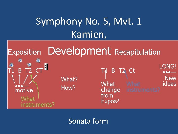 Symphony No. 5, Mvt. 1 Kamien, Exposition Development T 1 B T 2 CT