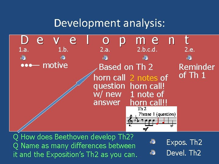 Development analysis: D e v e l o p m e n t 1.