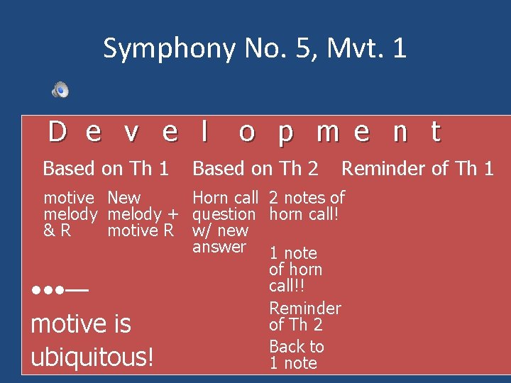 Symphony No. 5, Mvt. 1 D e v e l Based on Th 1