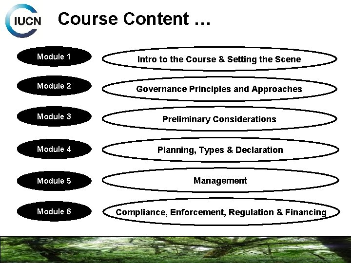 Course Content … Module 1 Intro to the Course & Setting the Scene Module