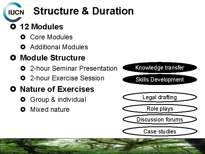 Structure & Duration 12 Modules Core Modules Additional Modules Module Structure 2 -hour Seminar