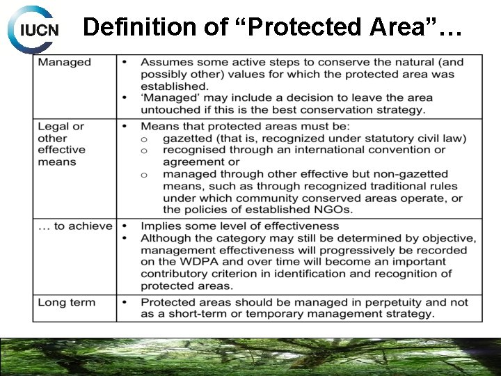 Definition of “Protected Area”… 