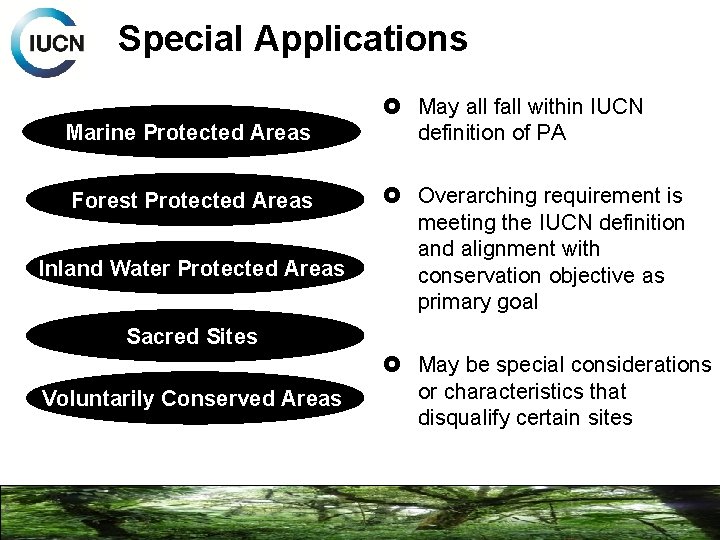 Special Applications Marine Protected Areas Forest Protected Areas Inland Water Protected Areas May all