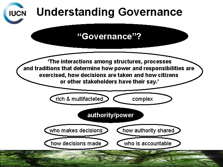 Understanding Governance “Governance”? ‘The interactions among structures, processes and traditions that determine how power