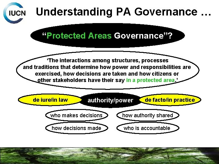 Understanding PA Governance … “Protected Areas Governance”? ‘The interactions among structures, processes and traditions