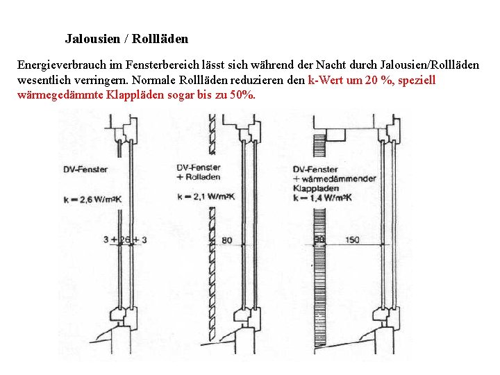 Jalousien / Rollläden Energieverbrauch im Fensterbereich lässt sich während der Nacht durch Jalousien/Rollläden wesentlich