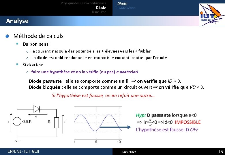 Physique des semi-conducteurs Diode Transistor Diode Zéner Analyse Méthode de calculs § Du bon