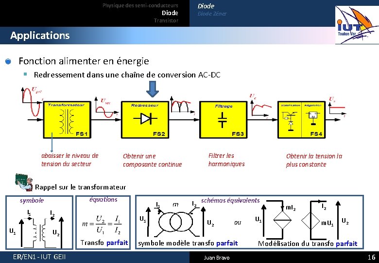 Physique des semi-conducteurs Diode Transistor Diode Zéner Applications Fonction alimenter en énergie § Redressement