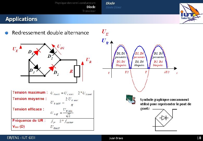 Physique des semi-conducteurs Diode Transistor Diode Zéner Applications Redressement double alternance Symbole graphique couramment