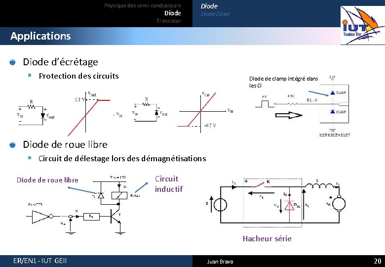Physique des semi-conducteurs Diode Transistor Diode Zéner Applications Diode d’écrétage § Protection des circuits