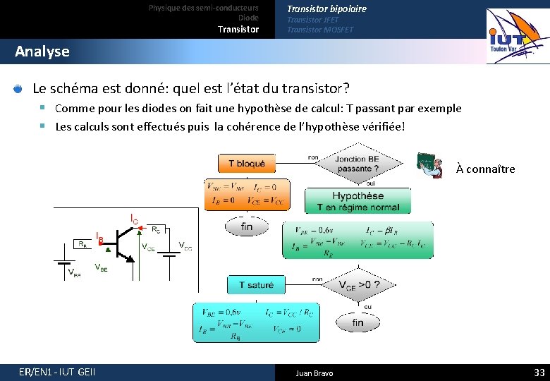 Physique des semi-conducteurs Diode Transistor bipolaire Transistor JFET Transistor MOSFET Analyse Le schéma est