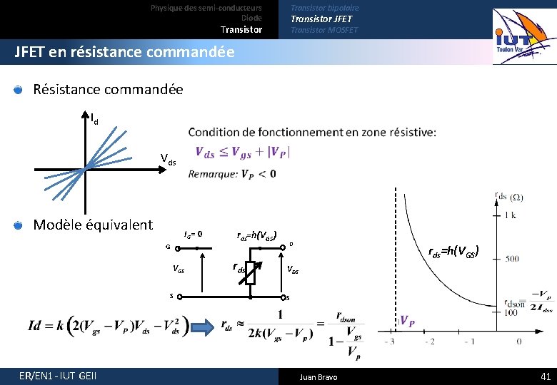 Physique des semi-conducteurs Diode Transistor bipolaire Transistor JFET Transistor MOSFET JFET en résistance commandée