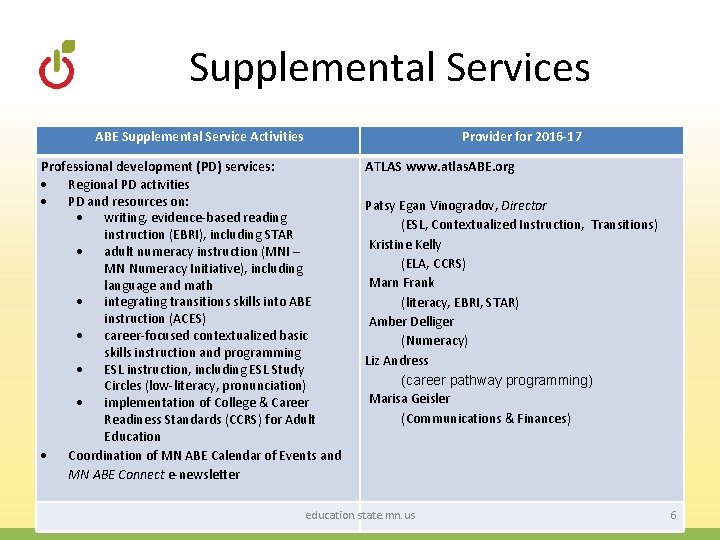 Supplemental Services ABE Supplemental Service Activities Provider for 2016 -17 Professional development (PD) services: