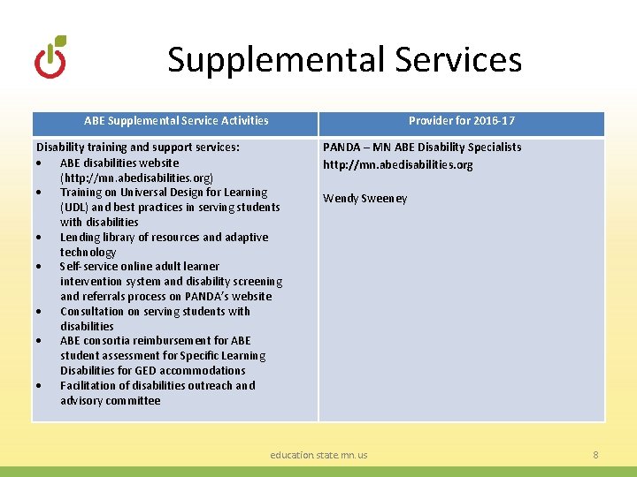 Supplemental Services ABE Supplemental Service Activities Provider for 2016 -17 Disability training and support