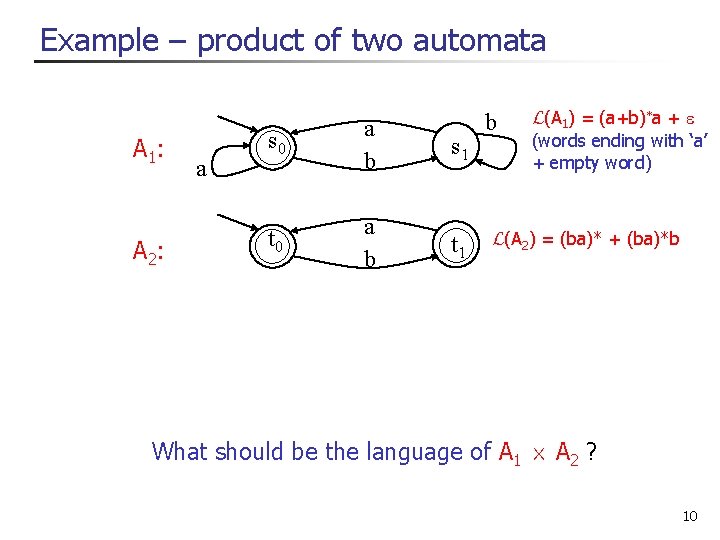 Example – product of two automata A 1: A 2: a s 0 a