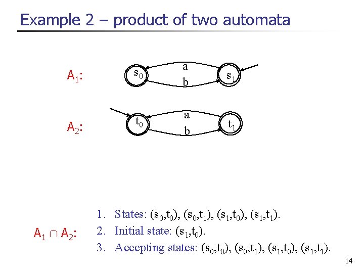 Example 2 – product of two automata A 1: s 0 a b s