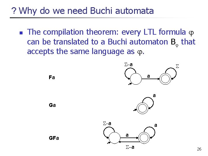 ? Why do we need Buchi automata n The compilation theorem: every LTL formula ? Why do we need Buchi automata n The compilation theorem: every LTL formula