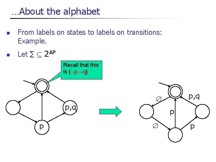 . . . About the alphabet n n From labels on states to labels