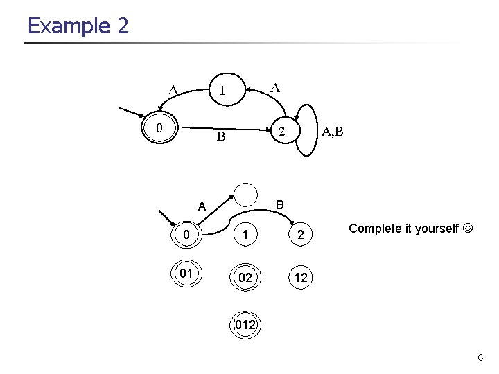 Example 2 A A 1 0 2 B A, B B A 0 1 Example 2 A A 1 0 2 B A, B B A 0 1