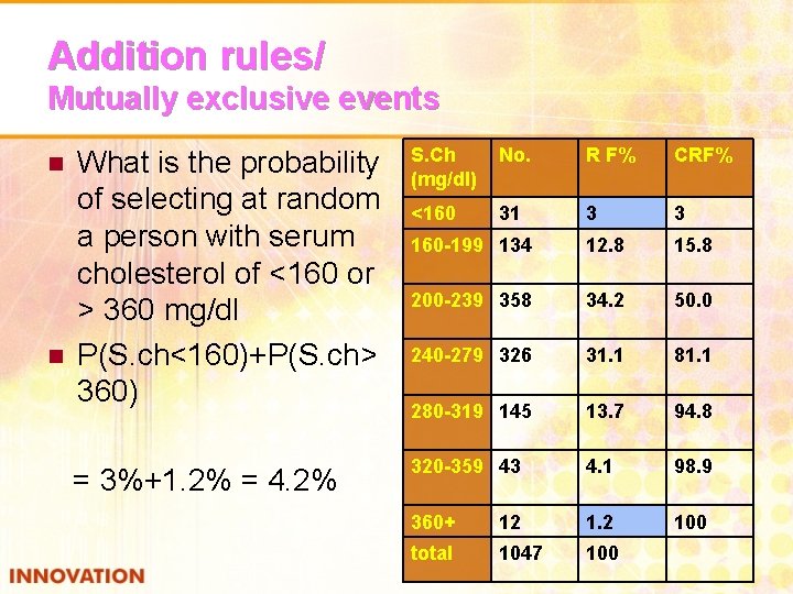 Addition rules/ Mutually exclusive events n n What is the probability of selecting at