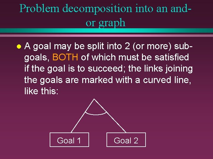 Problem decomposition into an andor graph l A goal may be split into 2